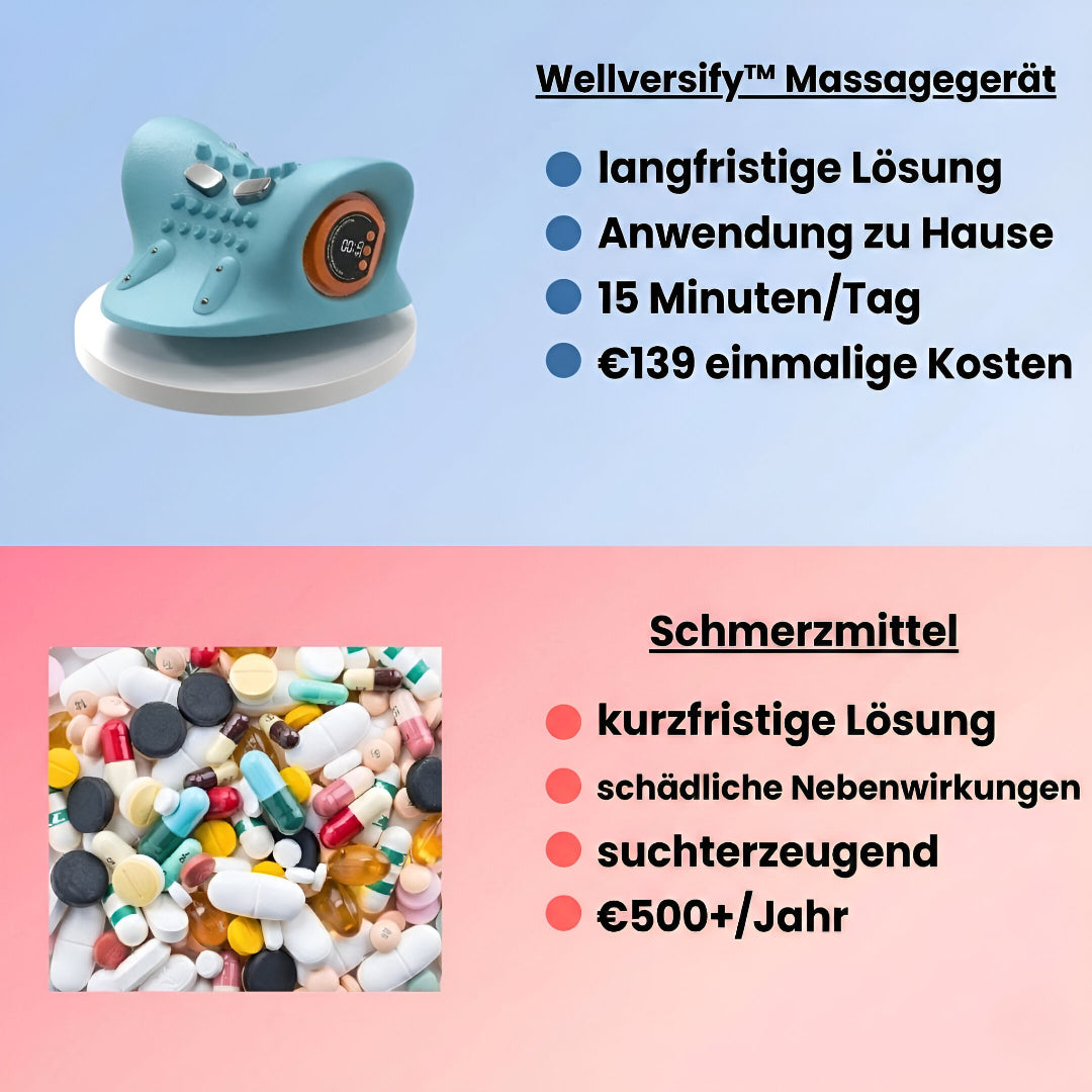 Wellversify™ 4-in-1 nekmassager