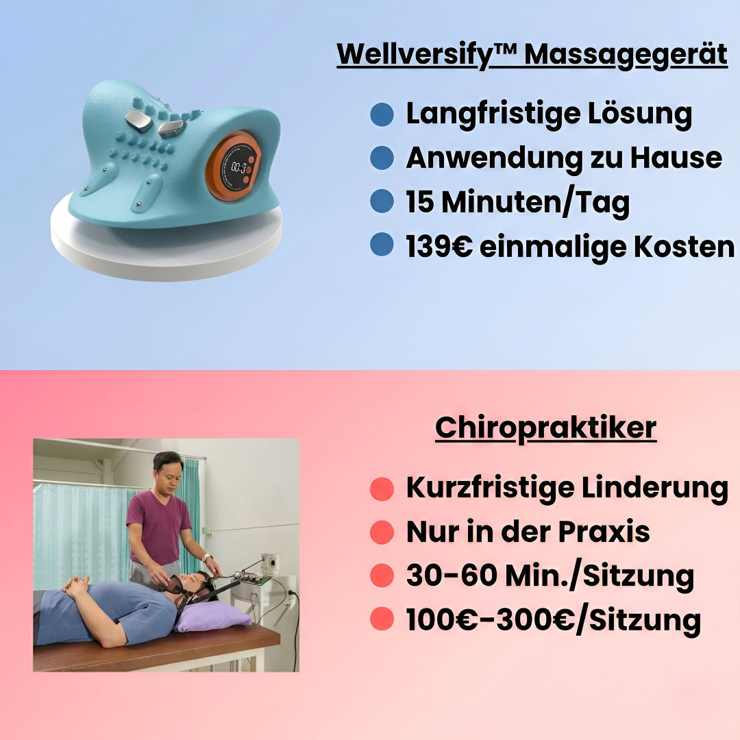 Wellversify™ 4-in-1 nekmassager